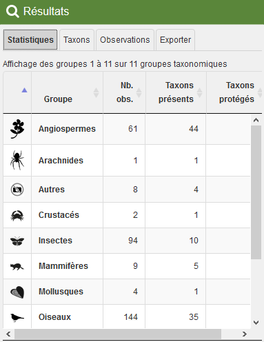 Résultat recherche général